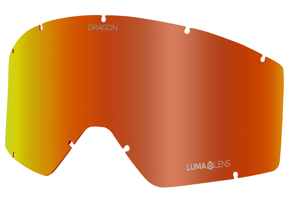 DX3 OTG REPLACEMENT ION LENS