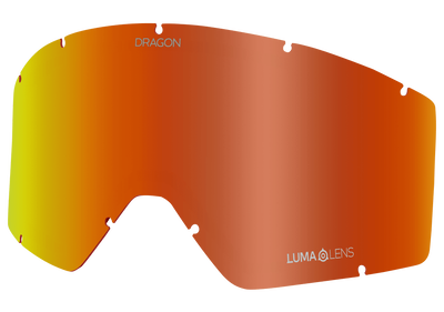 DXT OTG REPLACEMENT ION LENS