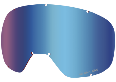 D3 OTG REPLACEMENT ION LENS