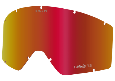 DX3 OTG REPLACEMENT ION LENS