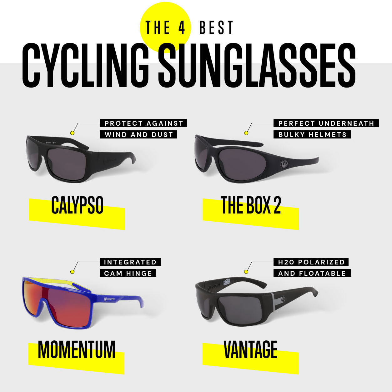 Tour de France Sports Gear Spotlight: 4 Best Cycling Sunglasses